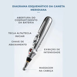 Caneta de Massagem Elétrica Meridiana