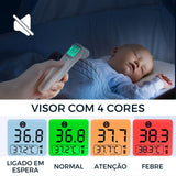 termometro